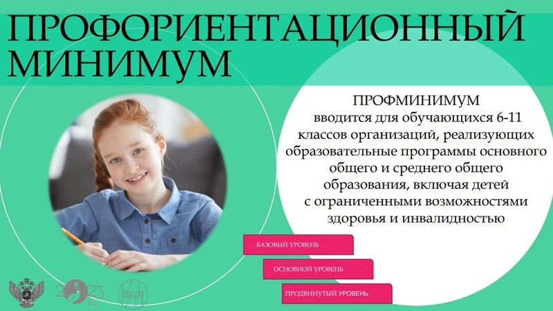 ПРОФОРИЕНТАЦИОННЫЙ МИНИМУМ 6-11 классы.